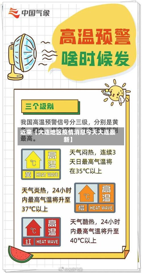 近来【大连地区疫情消息今天大连最新】-第3张图片