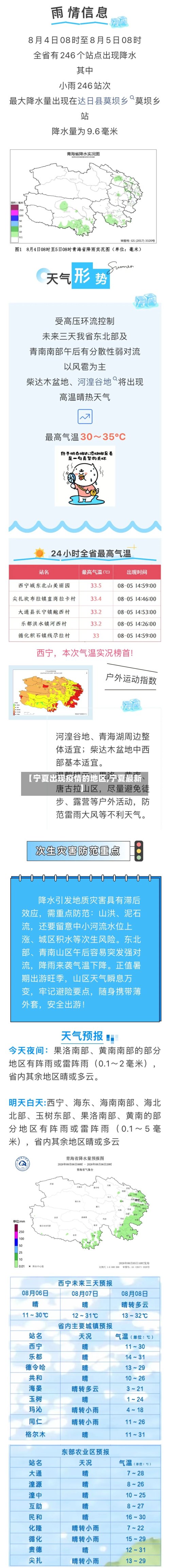 【宁夏出现疫情的地区,宁夏最新】
