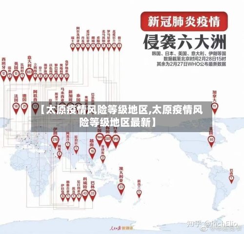 【太原疫情风险等级地区,太原疫情风险等级地区最新】