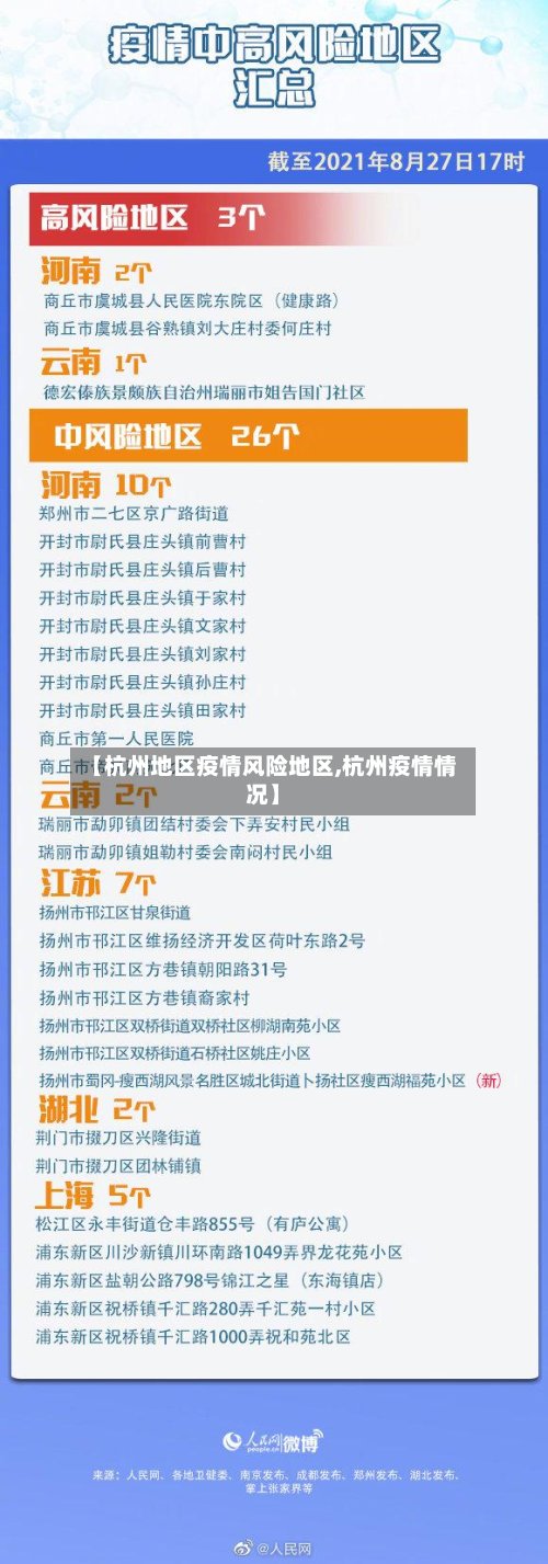 【杭州地区疫情风险地区,杭州疫情情况】-第3张图片