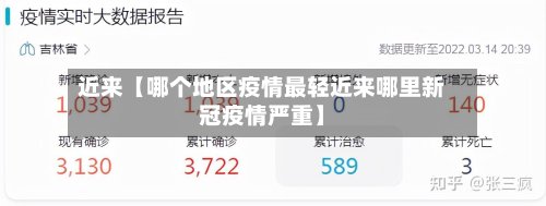 近来【哪个地区疫情最轻近来哪里新冠疫情严重】