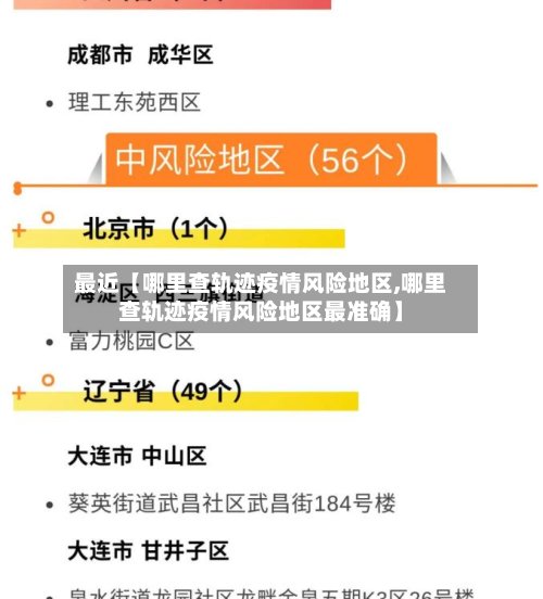 最近【哪里查轨迹疫情风险地区,哪里查轨迹疫情风险地区最准确】