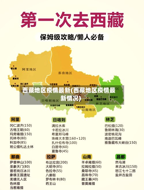 西藏地区疫情最新(西藏地区疫情最新情况)-第3张图片