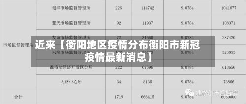 近来【衡阳地区疫情分布衡阳市新冠疫情最新消息】-第2张图片