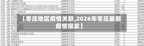 【枣庄地区疫情关联,2026年枣庄最新疫情爆发】