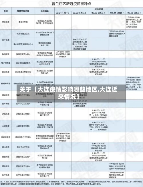 关于【大连疫情影响哪些地区,大连近来情况】-第2张图片
