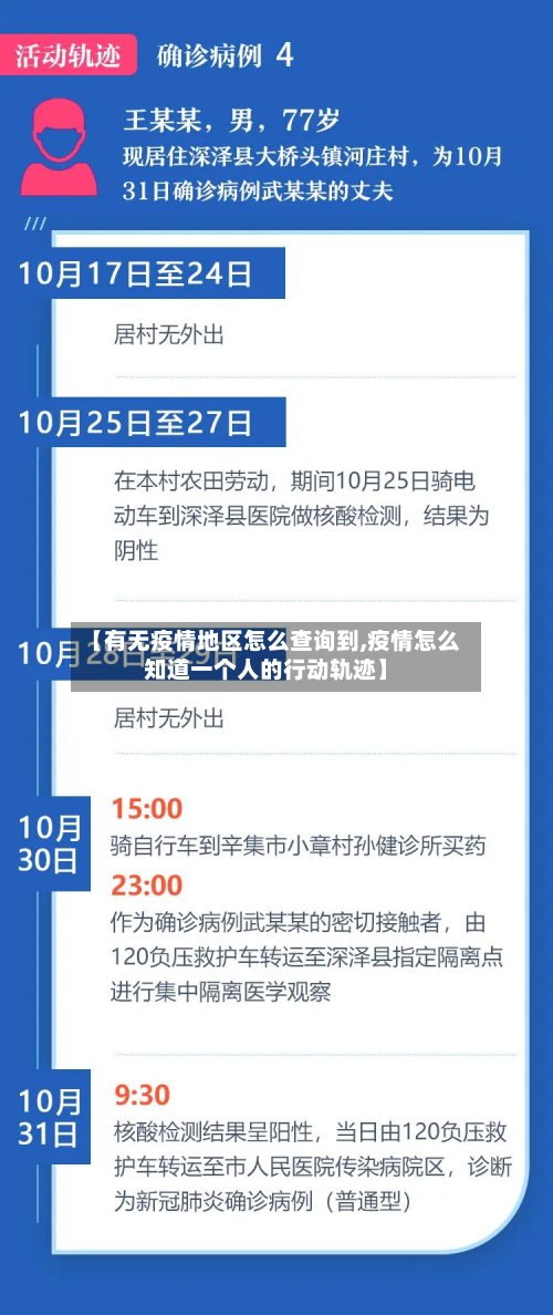 【有无疫情地区怎么查询到,疫情怎么知道一个人的行动轨迹】