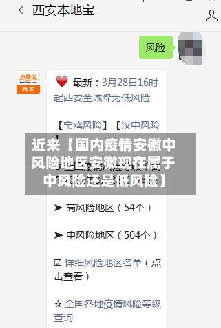 近来【国内疫情安徽中风险地区安徽现在属于中风险还是低风险】