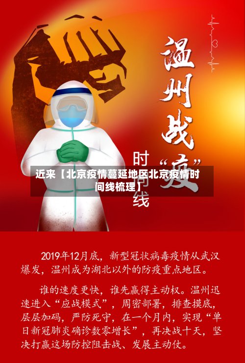 近来【北京疫情蔓延地区北京疫情时间线梳理】-第3张图片