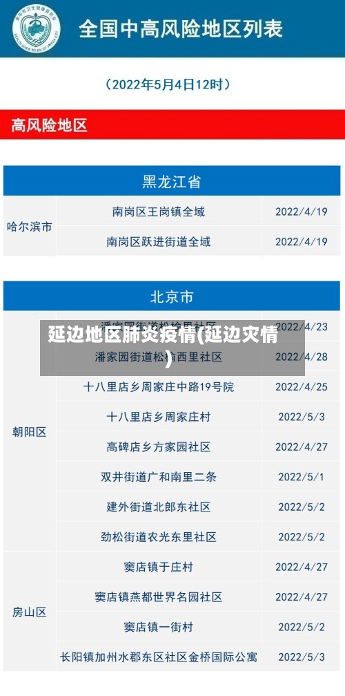 延边地区肺炎疫情(延边灾情)