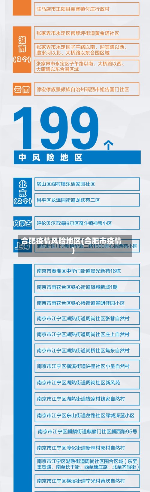 合肥疫情风险地区(合肥市疫情)-第2张图片
