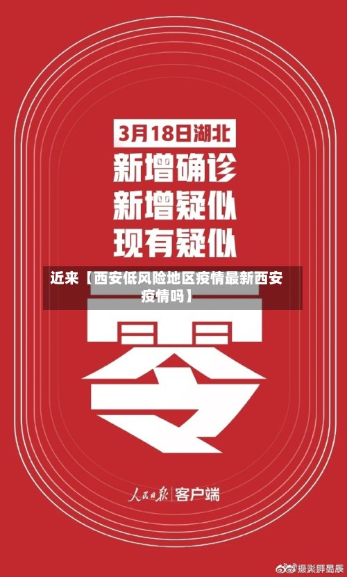 近来【西安低风险地区疫情最新西安疫情吗】-第2张图片