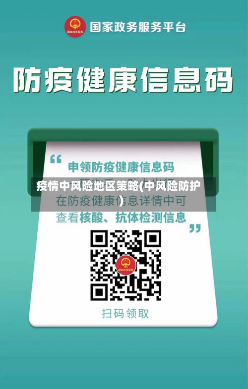 疫情中风险地区策略(中风险防护)-第2张图片