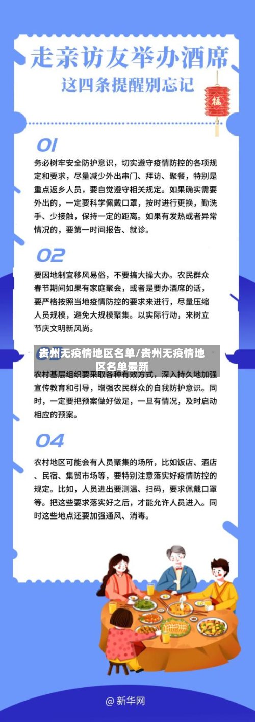 贵州无疫情地区名单/贵州无疫情地区名单最新-第2张图片