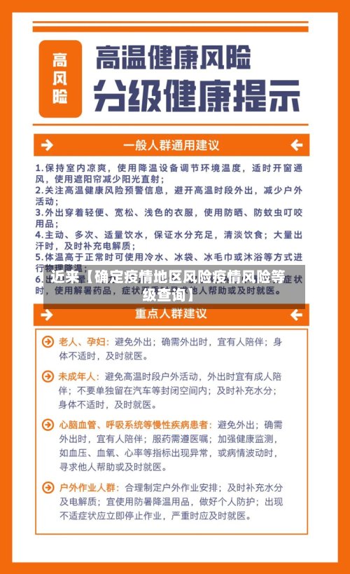 近来【确定疫情地区风险疫情风险等级查询】
