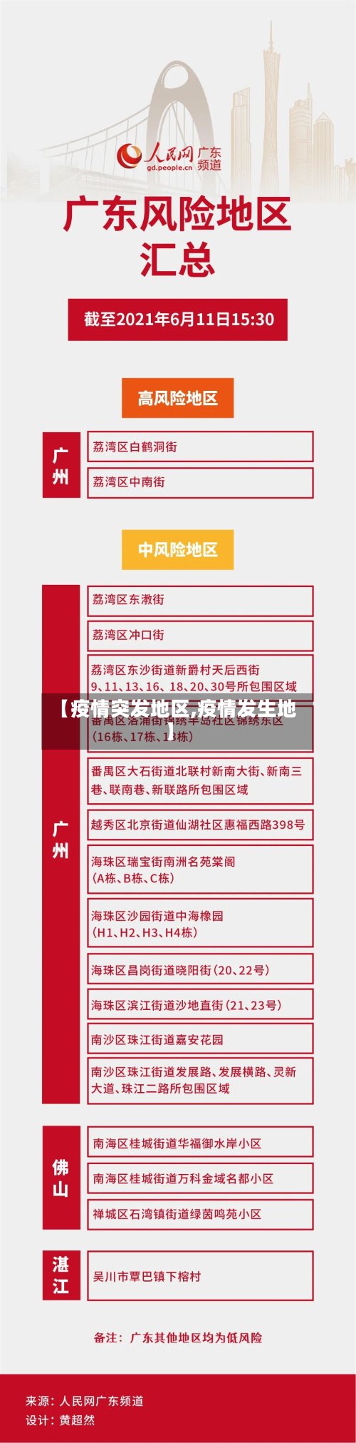 【疫情突发地区,疫情发生地】