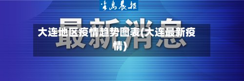 大连地区疫情趋势图表(大连最新疫情)