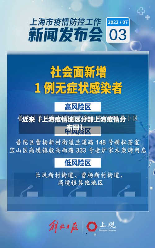 近来【上海疫情地区分部上海疫情分布图】