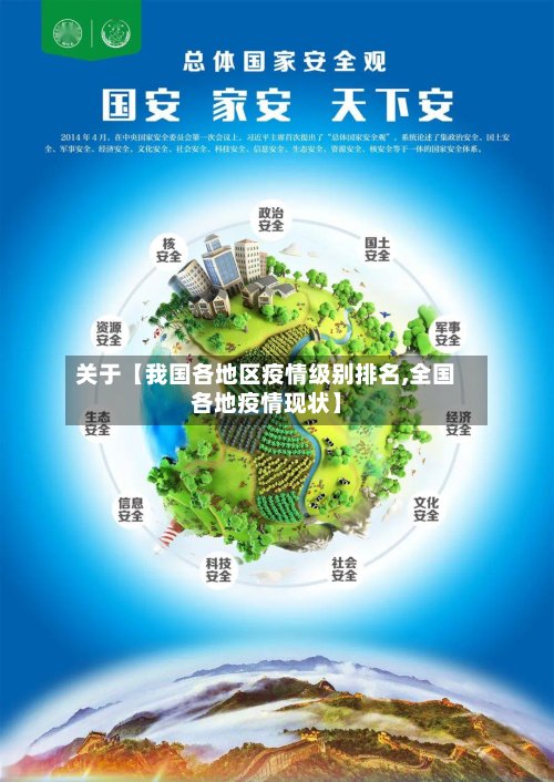 关于【我国各地区疫情级别排名,全国各地疫情现状】-第2张图片