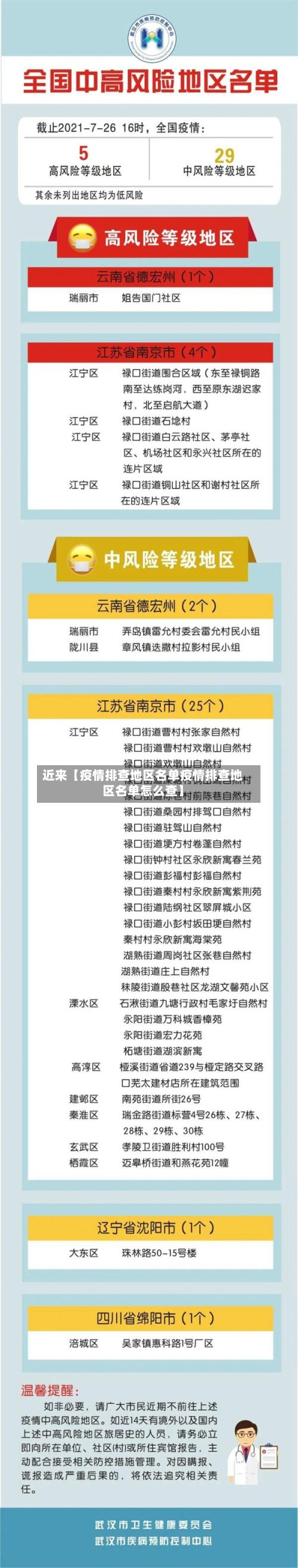 近来【疫情排查地区名单疫情排查地区名单怎么查】