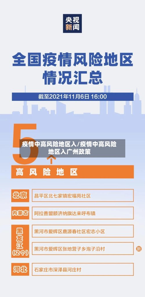疫情中高风险地区入/疫情中高风险地区入广州政策-第2张图片