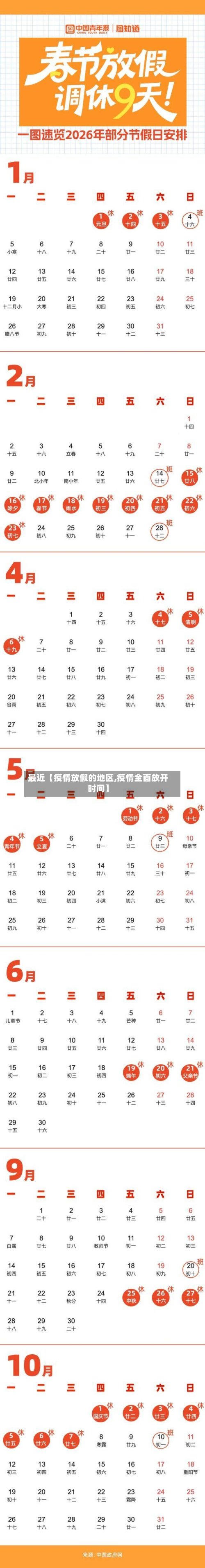 最近【疫情放假的地区,疫情全面放开时间】-第2张图片