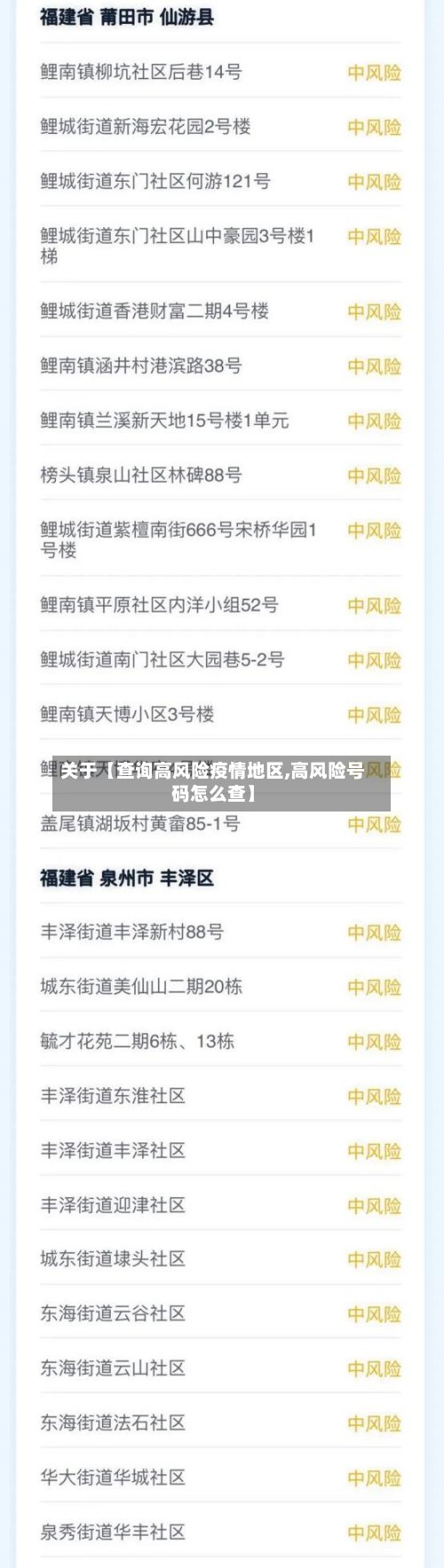 关于【查询高风险疫情地区,高风险号码怎么查】-第3张图片