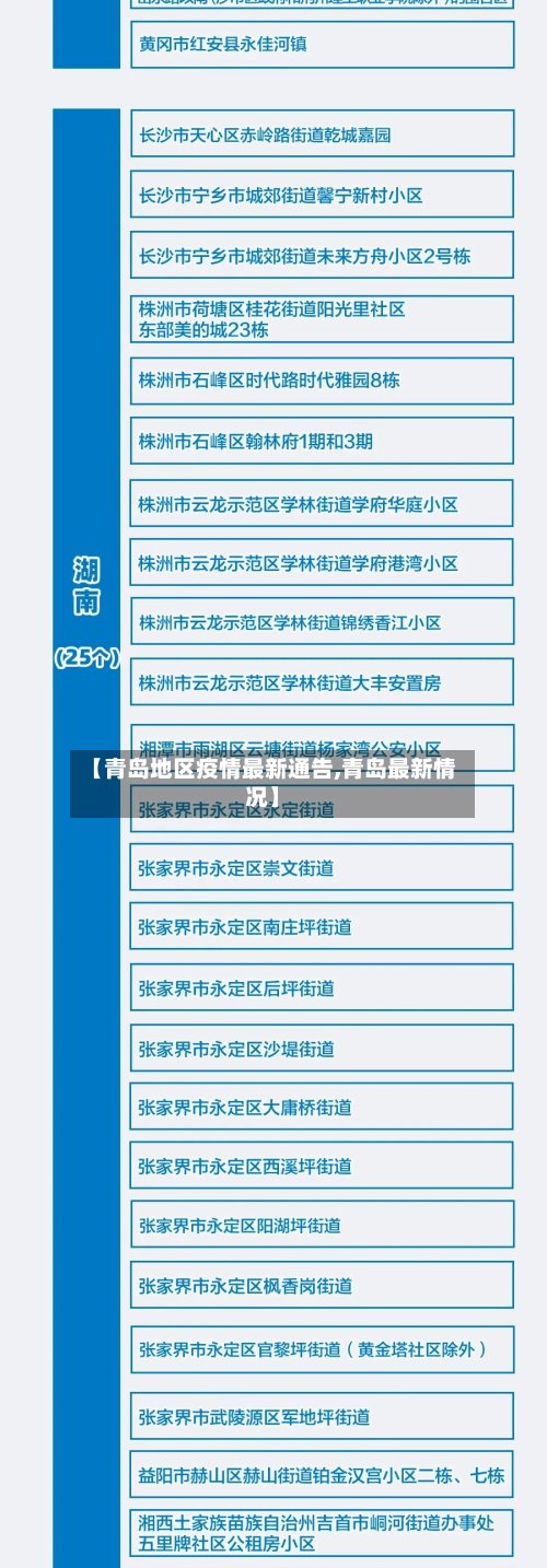 【青岛地区疫情最新通告,青岛最新情况】
