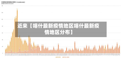 近来【喀什最新疫情地区喀什最新疫情地区分布】