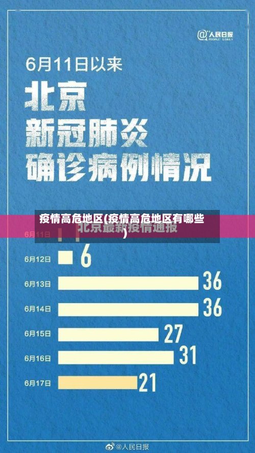 疫情高危地区(疫情高危地区有哪些)-第2张图片