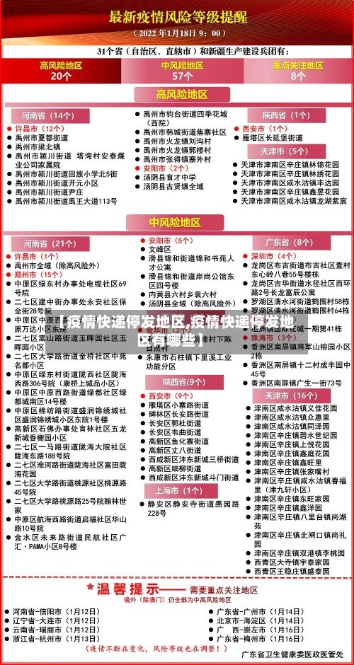 【疫情快递停发地区,疫情快递停发地区有哪些】