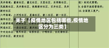 关于【疫情地区包括哪些,疫情地区分为三类】-第2张图片