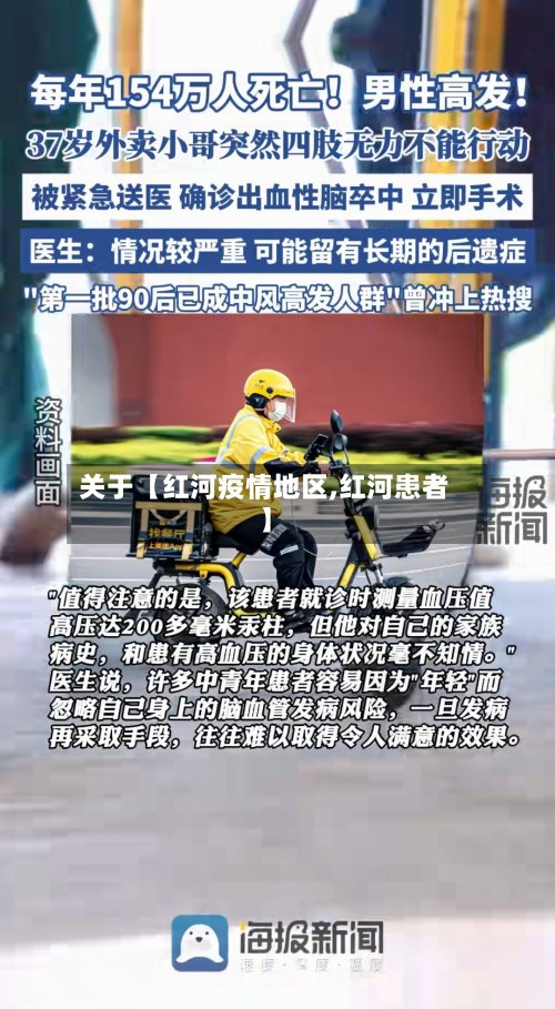 关于【红河疫情地区,红河患者】-第2张图片