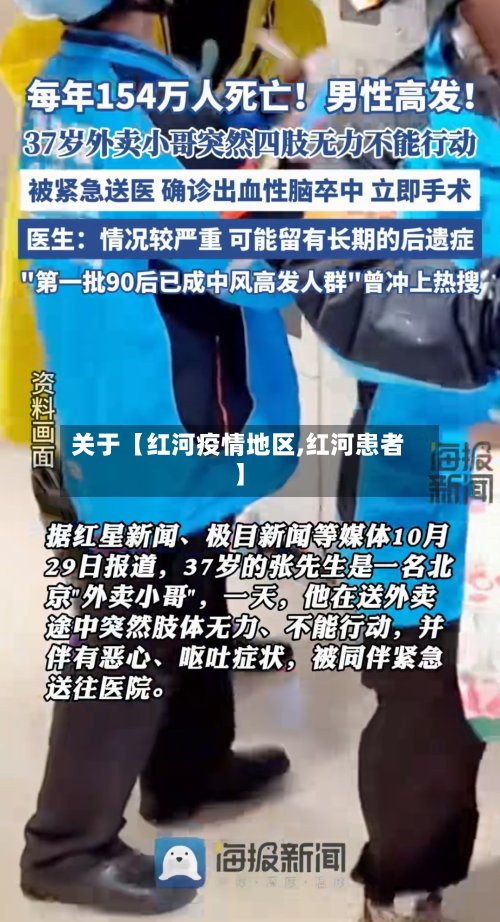 关于【红河疫情地区,红河患者】