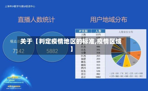 关于【判定疫情地区的标准,疫情区域】-第2张图片
