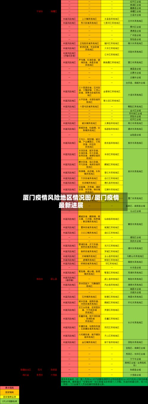 厦门疫情风险地区情况图/厦门疫情最新进展-第2张图片