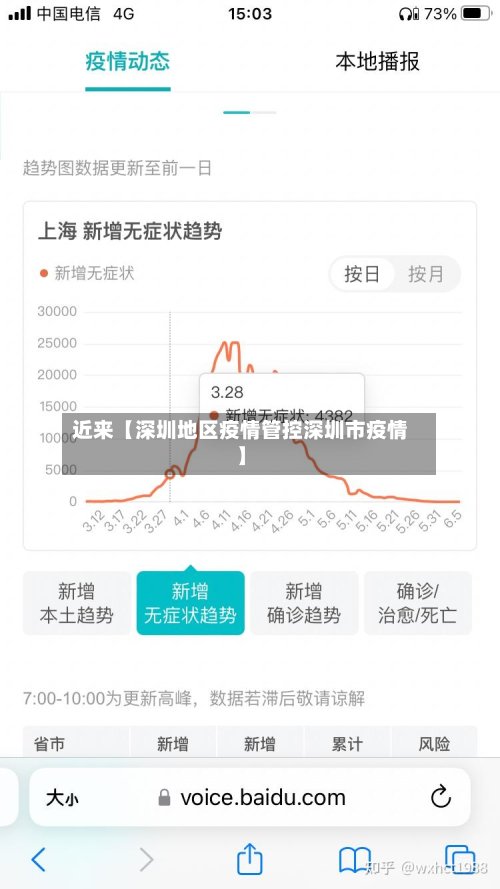 近来【深圳地区疫情管控深圳市疫情】-第2张图片