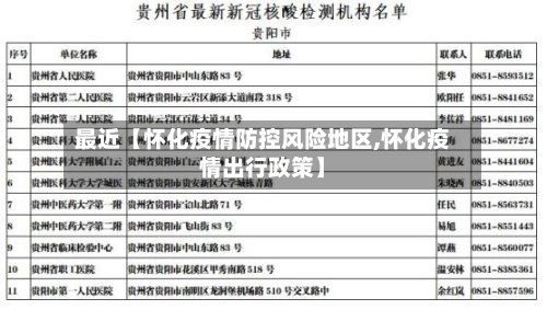 最近【怀化疫情防控风险地区,怀化疫情出行政策】-第3张图片