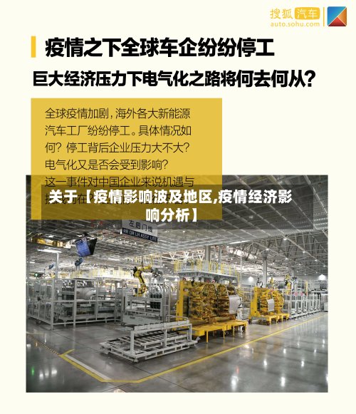 关于【疫情影响波及地区,疫情经济影响分析】