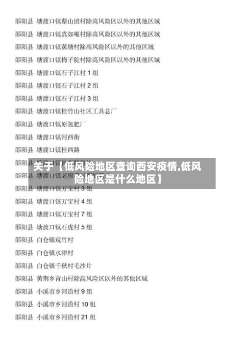 关于【低风险地区查询西安疫情,低风险地区是什么地区】-第2张图片