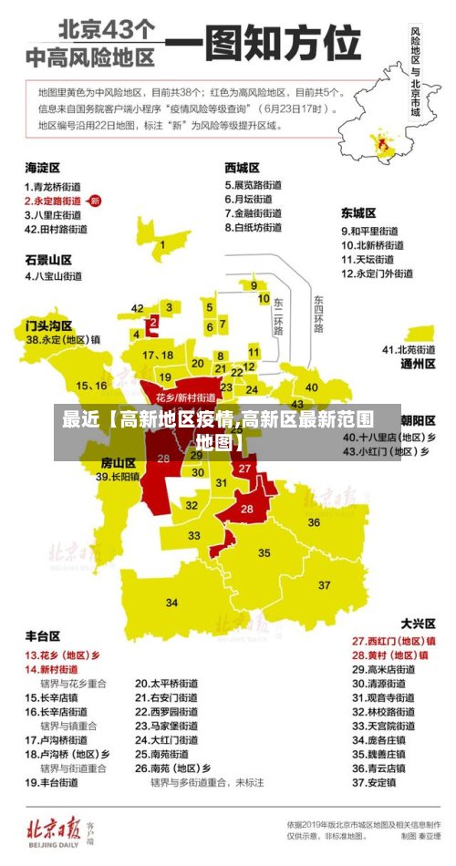 最近【高新地区疫情,高新区最新范围地图】