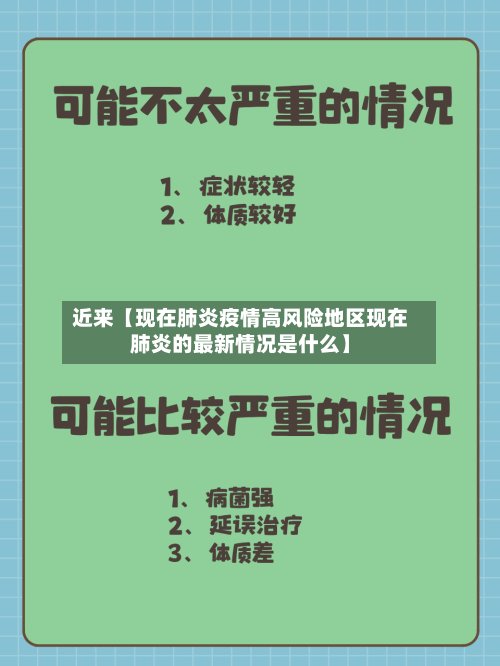 近来【现在肺炎疫情高风险地区现在肺炎的最新情况是什么】