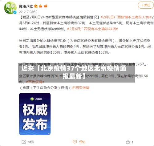 近来【北京疫情37个地区北京疫情通报最新】-第2张图片
