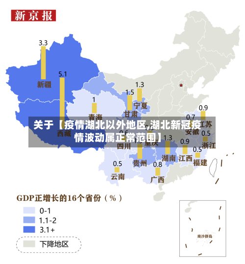 关于【疫情湖北以外地区,湖北新冠疫情波动属正常范围】