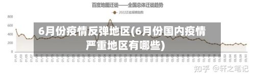6月份疫情反弹地区(6月份国内疫情严重地区有哪些)-第3张图片