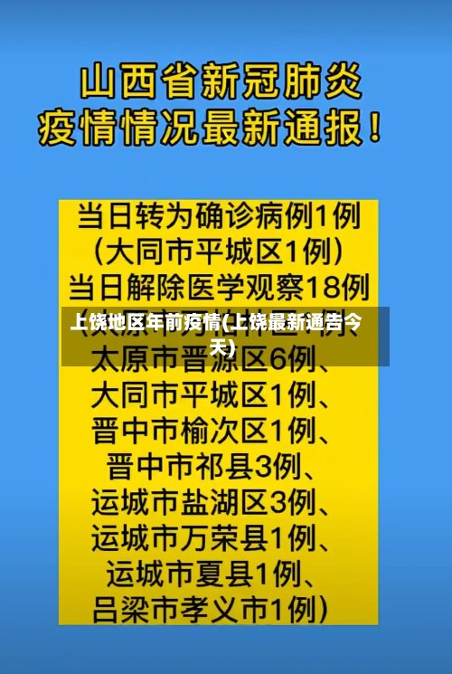上饶地区年前疫情(上饶最新通告今天)-第3张图片