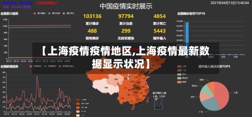 【上海疫情疫情地区,上海疫情最新数据显示状况】-第3张图片