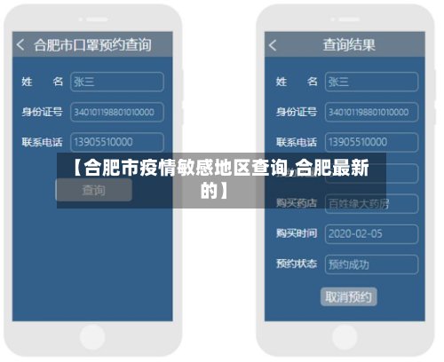 【合肥市疫情敏感地区查询,合肥最新的】