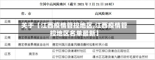 关于【江西疫情管控地区,江西疫情管控地区名单最新】