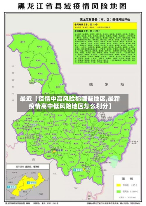最近【疫情中高风险都哪些地区,最新疫情高中低风险地区怎么划分】-第2张图片